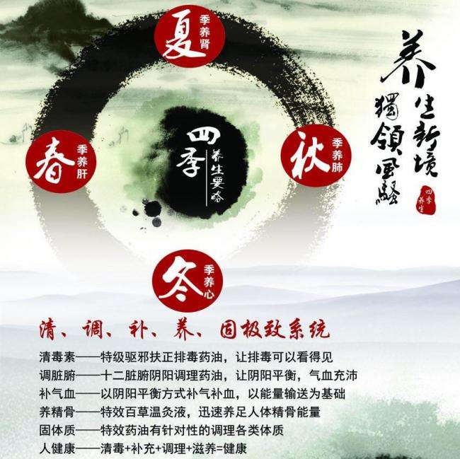 UniversitéClaudeBernardLyon1商业管理文凭证书